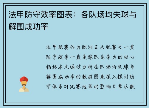 法甲防守效率图表：各队场均失球与解围成功率